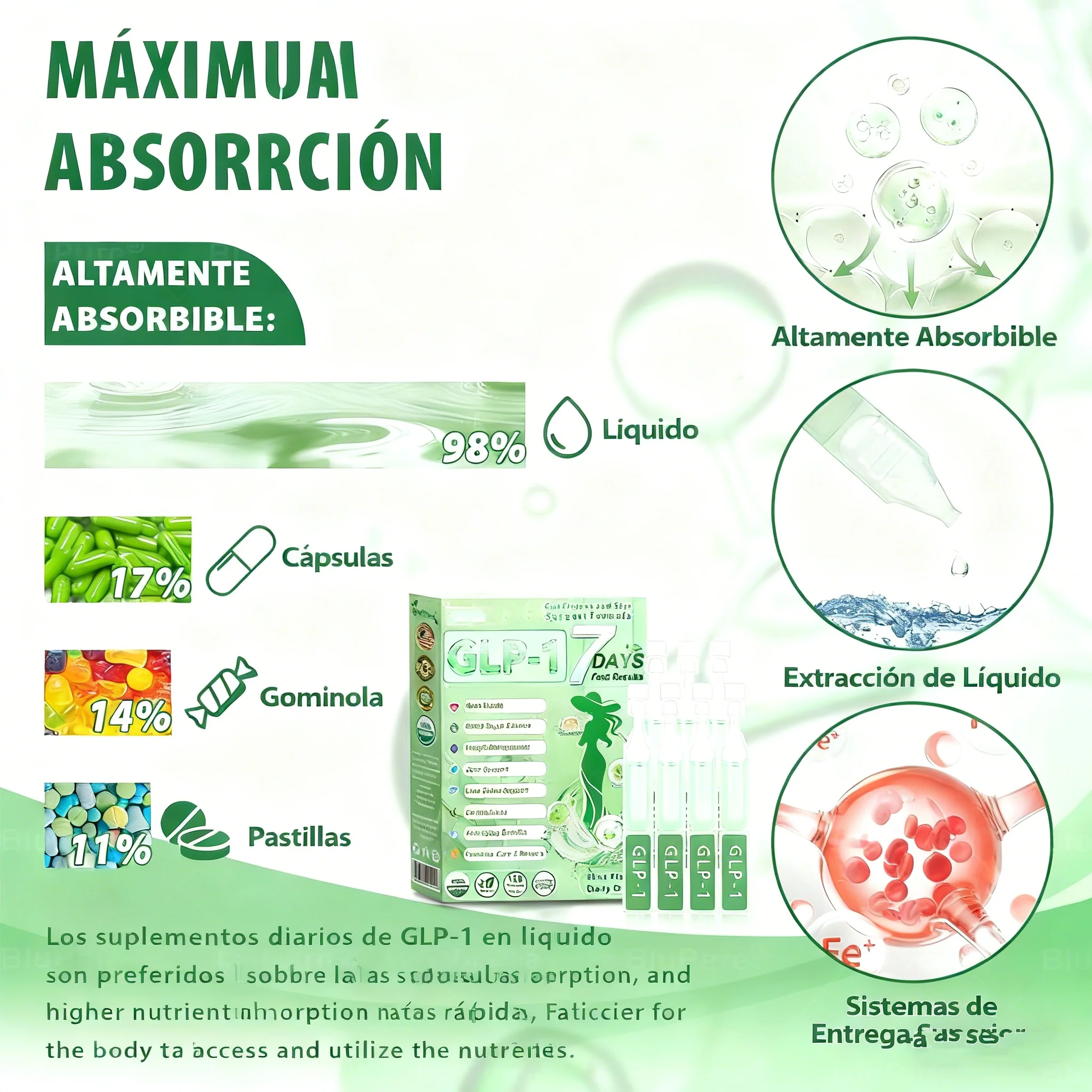Cleansing® 𝑮𝑳𝑷-1 𝑮𝒖𝒕 𝑪𝒍𝒆𝒂𝒏𝒔𝒆 𝒂𝒏𝒅 𝑺𝒍𝒊𝒎 𝑺𝒖𝒑𝒑𝒐𝒓𝒕 𝑭𝒐𝒓𝒎𝒖𝒍𝒂 (𝐎𝐧𝐜𝐞 𝐚 𝐝𝐚𝐲, 𝐫𝐞𝐬𝐮𝐥𝐭𝐬 𝐢𝐧 𝟕 𝐝𝐚𝐲𝐬) 𝑾𝒊𝒕𝒉 10 𝑩𝒊𝒍𝒍𝒊𝒐𝒏 𝑪𝑭𝑼 𝑨𝒄𝒕𝒊𝒗𝒆 𝑷𝒓𝒐𝒃𝒊𝒐𝒕𝒊𝒄𝒔, 𝑺𝒖𝒑𝒑𝒐𝒓𝒕𝒔 𝒘𝒆𝒊𝒈𝒉𝒕 𝒎𝒂𝒏𝒂𝒈𝒆𝒎𝒆𝒏𝒕, 𝒉𝒆𝒂𝒓𝒕 𝒉𝒆𝒂𝒍𝒕𝒉, 𝒅𝒊𝒂𝒃𝒆𝒕𝒆𝒔, 𝒈𝒖𝒕 & 𝒘𝒐𝒎𝒆𝒏'𝒔 𝒉𝒆𝒂𝒍𝒕𝒉, 𝒇𝒊𝒓𝒎𝒊𝒏𝒈 𝒔𝒌𝒊𝒏,𝒘𝒉𝒊𝒍𝒆 𝒔𝒆𝒂𝒔𝒐𝒏𝒂𝒍 𝒊𝒎𝒎𝒖𝒏𝒆 𝒔𝒖𝒑𝒑𝒐𝒓𝒕 - Image 15