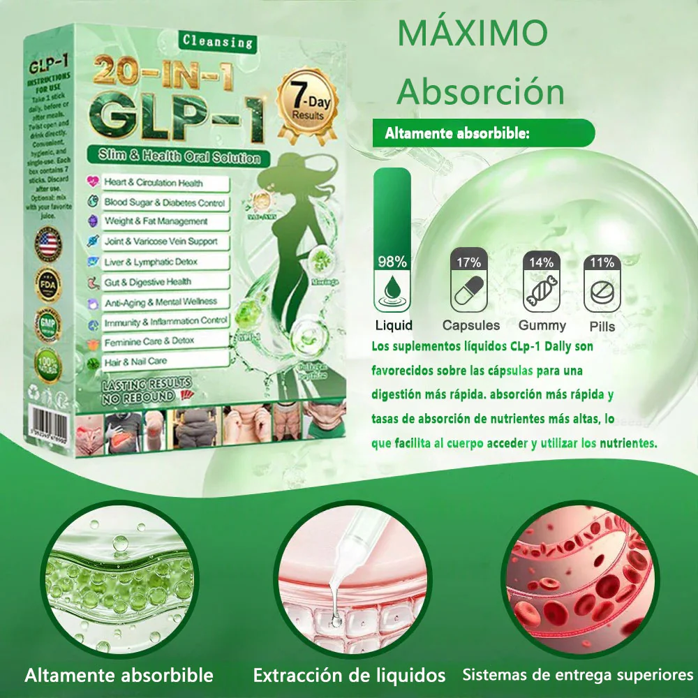 Cleansing® GLP-1 20 en 1 Suplemento Adelgazante (Resultados Visibles en 7 Días) ayuda a mejorar la obesidad, la salud cardiovascular, la diabetes, la salud intestinal, los problemas articulares, una piel más firme y un aumento de energía. - Image 14