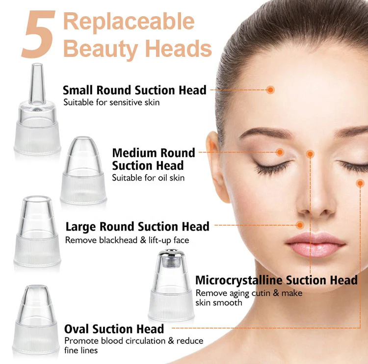 Ultrasonic acne cleaner - Image 9